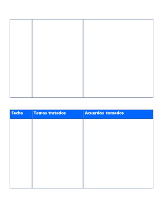 Fecha Temas tratados Acuerdos tomados
 