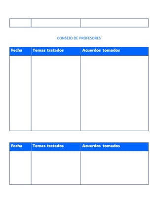 CONSEJO DE PROFESORES
Fecha Temas tratados Acuerdos tomados
Fecha Temas tratados Acuerdos tomados
 