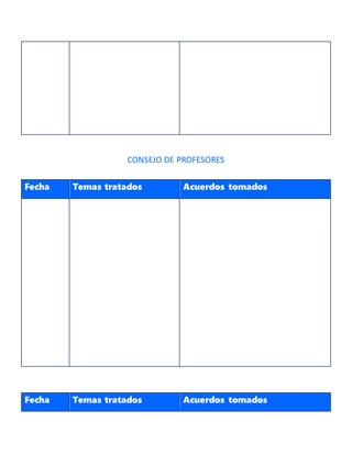 CONSEJO DE PROFESORES
Fecha Temas tratados Acuerdos tomados
Fecha Temas tratados Acuerdos tomados
 
