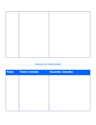 CONSEJO DE PROFESORES
Fecha Temas tratados Acuerdos tomados
 