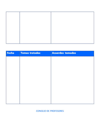 CONSEJO DE PROFESORES
Fecha Temas tratados Acuerdos tomados
 