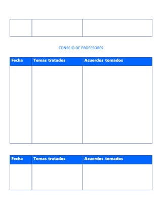 CONSEJO DE PROFESORES
Fecha Temas tratados Acuerdos tomados
Fecha Temas tratados Acuerdos tomados
 