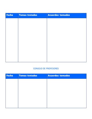 CONSEJO DE PROFESORES
Fecha Temas tratados Acuerdos tomados
Fecha Temas tratados Acuerdos tomados
 