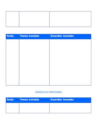 CONSEJO DE PROFESORES
Fecha Temas tratados Acuerdos tomados
Fecha Temas tratados Acuerdos tomados
 
