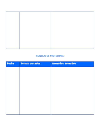 CONSEJO DE PROFESORES
Fecha Temas tratados Acuerdos tomados
 