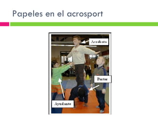 Papeles en el acrosport
 
