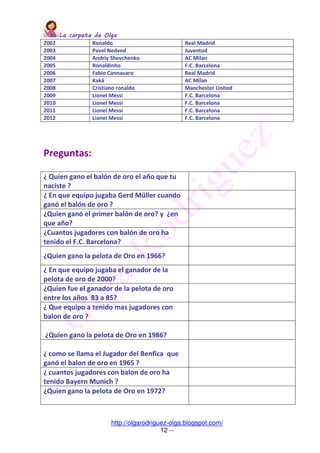 La carpeta de OlgaLa carpeta de OlgaLa carpeta de OlgaLa carpeta de Olga
http://olgarodriguez-olga.blogspot.com/
12 --
2002 Ronaldo Real Madrid
2003 Pavel Nedved Juventud
2004 Andriy Shevchenko AC Milan
2005 Ronaldinho F.C. Barcelona
2006 Fabio Cannavaro Real Madrid
2007 Kaká AC Milan
2008 Cristiano ronaldo Manchester United
2009 Lionel Messi F.C. Barcelona
2010 Lionel Messi F.C. Barcelona
2011 Lionel Messi F.C. Barcelona
2012 Lionel Messi F.C. Barcelona
Preguntas:
¿ Quien gano el balón de oro el año que tu
naciste ?
¿ En que equipo jugaba Gerd Müller cuando
ganó el balón de oro ?
¿Quien ganó el primer balón de oro? y ¿en
que año?
¿Cuantos jugadores con balón de oro ha
tenido el F.C. Barcelona?
¿Quien gano la pelota de Oro en 1966?
¿ En que equipo jugaba el ganador de la
pelota de oro de 2000?
¿Quien fue el ganador de la pelota de oro
entre los años 83 a 85?
¿ Que equipo a tenido mas jugadores con
balon de oro ?
¿Quien gano la pelota de Oro en 1986?
¿ como se llama el Jugador del Benfica que
ganó el balon de oro en 1965 ?
¿ cuantos jugadores con balon de oro ha
tenido Bayern Munich ?
¿Quien gano la pelota de Oro en 1972?
 