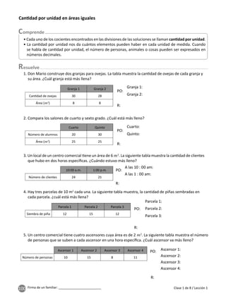 100 Firma de un familiar: ________________________ Clase 1 de 8 / Lección 1
1. Don Mario construye dos granjas para ovejas. La tabla muestra la can dad de ovejas de cada granja y
su área. ¿Cuál granja está más llena?
4. Hay tres parcelas de 10 m2
cada una. La siguiente tabla muestra, la cantidad de piñas sembradas en
cada parcela. ¿cuál está más llena?
5. Un centro comercial tiene cuatro ascensores cuya área es de 2 m2
. La siguiente tabla muestra el número
de personas que se suben a cada ascensor en una hora especíﬁca. ¿Cuál ascensor va más lleno?
3. Un local de un centro comercial ene un área de 6 m2
. La siguiente tabla muestra la can dad de clientes
que hubo en dos horas especíﬁcas. ¿Cuándo estuvo más lleno?
2. Compara los salones de cuarto y sexto grado. ¿Cuál está más lleno?
Can dad por unidad en áreas iguales
• Cada uno de los cocientes encontrados en las divisiones de las soluciones se llaman can dad por unidad.
• La can dad por unidad nos da cuántos elementos pueden haber en cada unidad de medida. Cuando
se habla de can dad por unidad, el número de personas, animales o cosas pueden ser expresados en
números decimales.
10:00 a.m. 1:00 p.m.
Número de clientes 24 21
Cuarto Quinto
Número de alumnos 20 30
Área (m2
) 25 25
Parcela 1 Parcela 2 Parcela 3
Siembra de piña 12 15 12
Ascensor 1 Ascensor 2 Ascensor 3 Ascensor 4
Número de personas 10 15 8 11
Granja 1 Granja 2
Can dad de ovejas 30 28
Área (m2
) 8 8
PO:
PO:
PO:
PO:
R:
R:
R:
R:
Granja 1:
Cuarto:
A las 10 : 00 am:
A las 1 : 00 am:
Granja 2:
Quinto:
PO:
R:
Parcela 1:
Ascensor 1:
Ascensor 2:
Ascensor 3:
Ascensor 4:
Parcela 2:
Parcela 3:
esuelve
 