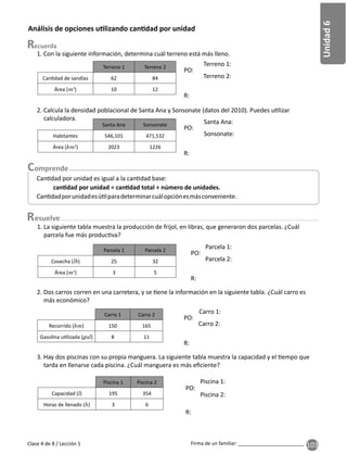 103
Unidad
6
Firma de un familiar: ________________________
Clase 4 de 8 / Lección 1
2. Dos carros corren en una carretera, y se ene la información en la siguiente tabla. ¿Cuál carro es
más económico?
1. La siguiente tabla muestra la producción de frijol, en libras, que generaron dos parcelas. ¿Cuál
parcela fue más produc va?
3. Hay dos piscinas con su propia manguera. La siguiente tabla muestra la capacidad y el empo que
tarda en llenarse cada piscina. ¿Cuál manguera es más eﬁciente?
1. Con la siguiente información, determina cuál terreno está más lleno.
2. Calcula la densidad poblacional de Santa Ana y Sonsonate (datos del 2010). Puedes u lizar
calculadora.
Análisis de opciones u lizando can dad por unidad
Terreno 1 Terreno 2
Can dad de sandías 62 84
Área (m2
) 10 12
Santa Ana Sonsonate
Habitantes 546,101 471,532
Área (km2
) 2023 1226
Parcela 1 Parcela 2
Cosecha (lb) 25 32
Área (m2
) 3 5
Carro 1 Carro 2
Recorrido (km) 150 165
Gasolina u lizada (gal) 8 11
Piscina 1 Piscina 2
Capacidad (l) 195 354
Horas de llenado (h) 3 6
Can dad por unidad es igual a la can dad base:
can dad por unidad = can dad total ÷ número de unidades.
Can dadporunidadesú lparadeterminarcuálopciónesmásconveniente.
R:
R:
R:
R:
R:
PO:
PO:
PO:
PO:
PO:
Terreno 1:
Santa Ana:
Parcela 1:
Carro 1:
Piscina 1:
Terreno 2:
Sonsonate:
Parcela 2:
Carro 2:
Piscina 2:
esuelve
 