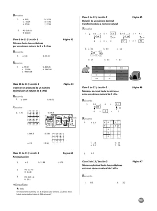 207
Resuelve
1. a. 6.45 b. 10.26
c. 10.24 d. 14.42
e. 37.86 f. 27.44
2. PO: $16.03
R: $16.03
Clase 9 de 11 / Lección 1 Página 42
Número hasta las centésimas
por un número natural de 2 o 3 cifras
Recuerda
Resuelve
1. a. 136 b. 15.42
1. a. 75.92 b. 264.26
c. 225.68 d. 1447.68
e. 48603.08
Clase 10 de 11 / Lección 1 Página 43
El cero en el producto de un número
decimal por un natural de 3 cifras
Recuerda
1. a. 19.44 b. 90.72
2. a. 62 b.208.8
62
208.8
888.3
0.85
2.5
0.56
620
208
88.83
25
85
850
56
560
2 4 8
× 2 5
1 2 4 0
4 9 6
6 2 0 0
.
.
Resuelve
c. 888.3 d. 0.85
e. 2.5 f. 0.56
0 0 5
1 7
0 8 5
.
.
Clase 11 de 11 / Lección 1 Página 44
Autoevaluación
1. a. 2 b. 12.48 c. 67.2
2. PO: 1.2 × 3
R: 3.6 lb
3. PO: 0.35 × 6
R: $2.1
R: 418.2
Un rinoceronte aumenta 1.7 lb de peso cada semana. ¿Cuántas libras
habrá aumentado al cabo de 246 semanas?
Clase 1 de 12 / Lección 2 Página 45
División de un número decimal
transformándolo a número natural
Resuelve
1. 0.6 ÷ 3 = 0.2
6 ÷ 3 = 2
× 10
÷ 10
a. b. 8.2 ÷ 2 = 4.1
82 ÷ 2 = 41
× 10
÷ 10
2. a. 0.1 b. 0.4 c. 1.2
d. 1.4 e. 3.1 f. 2.3
0.7 ÷ 7 = 0.1
7 ÷ 7 = 1
× 10
÷ 10
0.1 0.4 0.12
0.4 1.2 14
10 1.4 3.1
0.01 31 2.3
Clase 2 de 12 / Lección 2 Página 46
Números decimal hasta las décimas
entre un número natural de 1 cifra
Recuerda
Resuelve
1. 0.8 ÷ 4 = 0.2
8 ÷ = 2
× 10
÷ 10
4
1. a. 2.3 b. 2.1
c. 2.1 d. 2.3
e. 1.9 f. 2.6
4 6 2
4 2 3
6
6
0
.
.
2. 4.2
Clase 3 de 12 / Lección 2 Página 47
Números decimal hasta las centésimas
entre un número natural de 1 cifra
Recuerda
1. 0.3 2. 3.2
 