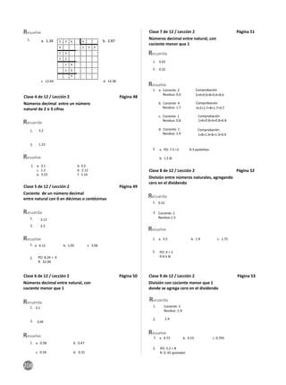 208
Resuelve
1. a. 1.34 b. 2.87
c. 12.64 d. 14.38
5 3 6 4
4 2 3 4
1 3
1 2
1 6
1 6
0
.
.
Clase 4 de 12 / Lección 2 Página 48
Números decimal entre un número
natural de 2 o 3 cifras
Resuelve
Recuerda
1. a. 3.1 b. 3.2
c. 1.2 d. 2.12
e. 3.23 f. 2.14
1. 3.2
2. 1.23
Clase 5 de 12 / Lección 2 Página 49
Cociente de un número decimal
entre natural con 0 en décimas o centésimas
Recuerda
Resuelve
1. 3.12
2. 3.3
a. 6.12 b. 1.05 c. 3.06
1.
2. PO: 8.24 ÷ 4
R: $2.06
Clase 6 de 12 / Lección 2 Página 50
Números decimal entre natural, con
cociente menor que 1
Recuerda
1. 3.1
2. 3.04
Resuelve
1. a. 0.58 b. 0.47
c. 0.34 d. 0.31
Clase 7 de 12 / Lección 2 Página 51
Números decimal entre natural, con
cociente menor que 1
1. 3.02
2. 0.32
1. a. Cociente: 2
Residuo: 0.6
b. Cociente: 4
Residuo: 1.7
c. Cociente: 1
Residuo: 0.8
d. Cociente: 1
Residuo: 1.9
Comprobación
2×4+0.6=8+0.6=8.6
Comprobación
4×2+1.7=8+1.7=9.7
Comprobación
1×6+0.8=6+0.8=6.8
Comprobación
1×8+1.9=8+1.9=9.9
2. a. PO: 7.5 ÷2 R:3 pastelitos
b. 1.5 lb
Resuelve
Recuerda
Clase 8 de 12 / Lección 2 Página 52
División entre números naturales, agregando
cero en el dividendo
Resuelve
Recuerda
1. 0.52
2. Cociente: 2
Residuo:1.5
1. a. 3.5 b. 1.9 c. 1.75
2. PO: 9 ÷ 2
R:4.5 lb
Clase 9 de 12 / Lección 2 Página 53
División con cociente menor que 1
donde se agrega cero en el dividendo
Resuelve
Recuerda
1. Cociente: 2
Residuo :1.9
2. 2.4
1. a. 0.72 b. 0.55 c. 0.705
2. PO: 5.2 ÷ 8
R: 0. 65 quintales
 
