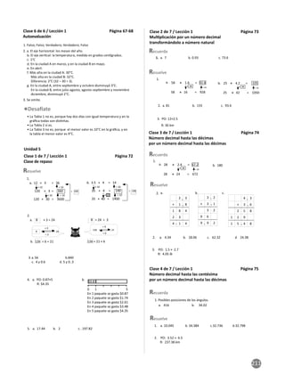 211
Clase 6 de 6 / Lección 1 Página 67-68
Autoevaluación
1. Falso; Falso; Verdadero; Verdadero; Falso
2. a. El eje horizontal: los meses del año.
b. El eje ver cal: la temperatura, medida en grados cen grados.
c. 1°C
d. En la ciudad A en marzo, y en la ciudad B en mayo.
e. En abril.
f. Más alta en la ciudad A: 30°C.
Más alta en la ciudad B: 32°C.
Diferencia: 2°C (32 – 30 = 3).
g. En la ciudad A, entre sep embre y octubre disminuyó 3°C.
En la ciudad B, entre julio-agosto, agosto-sep embre y noviembre
diciembre, disminuyó 2°C.
3. Se omite.
• La Tabla 1 no es, porque hay dos días con igual temperatura y en la
gráﬁca todas son dis ntas.
• La Tabla 2 sí es.
• La Tabla 3 no es, porque el menor valor es 10°C en la gráﬁca, y en
la tabla el menor valor es 9°C.
Clase 1 de 7 / Lección 1 Página 72
Unidad 5
Clase de repaso
Resuelve
1.
a. 12 × 3 = 36
× 10 ÷ 10
120 × 3 = 360 ÷ 100
× 10 ÷ 10
120 × 30 = 3600
360
b. 3.5 × 4 = 14
× 10 ÷ 10
35 × 4 = 140 ÷ 100
× 10 ÷ 10
35 × 40 = 1400
140
2.
a. 8 × 3 = 24
b. 126 ÷ 6 = 21
8 = 24 ÷ 3
126 = 21 × 6
× 3
8 24
÷ 3
÷ 6
126 21
× 6
3.a.56 b.840
c. 4 y 0.6 d. 5 y 0..3
4. a. PO: 0.87×5 b.
R: $4.35
$0.87
0 1 5
En 1 paquete se gasta $0.87
En 2 paquete se gasta $1.74
En 3 paquete se gasta $2.61
En 4 paquete se gasta $3.48
En 5 paquete se gasta $4.35
5. a. 17.44 b. 2 c. .197.82
Clase 2 de 7 / Lección 1 Página 73
Mul plicación por un número decimal
transformándolo a número natural
2. a. 81 b. 133 c. 93.6
1. a. 7 b. 0.93 c. 73.6
Resuelve
Recuerda
58 × 1.6 = 92.8
58 × 16 = 928
× 10
÷ 10
a. 25 × 4.2 = 105
25 × 42 = 1050
× 10
÷ 10
b.
1.
3. PO: 12×2.5
R: 30 km
Clase 3 de 7 / Lección 1 Página 74
Número decimal hasta las décimas
por un número decimal hasta las décimas
Recuerda
28 × 2.4 = 67.2
28 × 24 = 672
× 10
÷ 10
a.
1.
b. 180
2. a. b. c.
2 3
× 1 8
1 8 4
2 3
4 1 4
.
.
4 3
× 3 6
2 5 8
1 2 9
1 5 4 8
3 2
× 3 1
3 2
9 6
9 9 2
.
.
.
.
.
.
.
Resuelve
2. a. 4.34 b. 18.06 c. 62.32 d 24.38
3. PO: 1.5 × 2.7
R: 4.05 lb
Clase 4 de 7 / Lección 1 Página 75
Número decimal hasta las centésima
por un número decimal hasta las décimas
1. Posibles posiciones de los ángulos.
Recuerda
a. 416 b. 34.02
Resuelve
1. a. 10.045 b. 34.384 c.32.736 d.32.798
2. PO: 3.52 × 6.5
R: 237.38 km
 