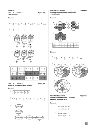 223
Clase 1 de 7 / Lección 1 Página 140
Unidad 10
Clase de repaso
Recuerda
2.
1.
3.
4.
1 2 2 2
b. c. d. e. f.
a. 3
4
2
7
5
6
9
7
5
7
6
7
3
5
1
2
4
7
19
5
2
3
4
5
3
4
1
2
5
6
3
5
5
3
7
4
7
2
13
5
17
6
1 3
1
3
2 2
a.
b.
5
9
3
5
5
8
5
7
1
6
1
6
1
5
8
9
2
5
4
7
4
7
1
6
1
3
1
2
1
4
1
4
8
11
3
4
8
9
7
9
2
5
3
8
6
7
1
3
4
9
2
3
4
9
5
7
1
4
1
2
< < <
<
< <
> >
>
> > > > >
>
6
3
2
2 3
6
3
5
Clase 2 de 7 / Lección 1 Página 141
Repaso de mcm y MCD de dos números
Recuerda
1.
1.
2. a. c.
b. d. e.
1
3
3
7
1
2
3
4
5
6
4 2
5 3 1
2
5
4
5
3
5
7
5
6
5
MCD de 3 y 6
MCD de 4 y 6
mcm de 6 y 10 mcm de 9 y 6 mcm de 10 y 15
d 10 15
3
30 18
2
30
Clase 3 de 7 / Lección 1 Página 142
Fracciones equivalentes por ampliﬁcación
y simpliﬁcación
Resuelve
Recuerda
1.
2.
1.
2.
b. c. d.
a. 5
6
1
2
3
4
3
4
a. b.
c.
4
13
1
7
2
5
2
13
4
7
1
5
9
13
2
7
4
5
11
13
4
5
2
5
6
13
2
7
4
13
5
8
6
7
3
4
5
13
4
7
3
5
3
3
3
4 2
1 1
1
2
2
2
mcm 30 40 6 36
MCD 2 2 1 3
16
20
12
17
7
10
7
20
2
15
9
8
3
8
8
10
8
10
a. b.
c.
4
5
3
8
5
2
4
5
3
7
2
4
4
3
3
6
1
6
12
15
4
9
3
8
2
3
1
2
3
4
6
8
7
4
9
12
1
6
2
4
6
8
3
6
9
12
16
20
Clase 4 de 7 / Lección 1 Página 143
Simpliﬁcación de fracciones a su mínima
expresión u lizado el MCD
Recuerda
1. a.
b.
mcm de 10 y 15 = 30
MCD de 27 y 36 = 9
mcm de 36 y 18 = 36
MCD de 45 y 30 = 15
 