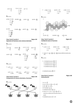 229
e) 0.2 =
2
10
= 1
5
f) 2.4 = 2 + 0.4
= 2 + 4
10
= 2 + 2
5
= 2 2
5
g) 7 =
7
1
Resuelve
a) 4.06 = 4 + 0.06
= 4 + 6
100
= 4 + 3
50
= 4 3
50
b) 0.009 = 9
1000
c) 0.07 = 7
100
d) 0.43 = 43
100
e) 1.246
= 1 + 0.246
= 1 + 246
1000
= 1 + 123
500
= 1 123
500
f) 0.009 = 9
1000
g) 0.07 = 7
100
h) 0.43 = 43
100
Clase 5 de 8 / Lección 4 Página 165
Expresión de fracciones como números decimales
Resuelve
Recuerda
a) 0.6 = 6
10
= 3
5
b) 0.26 = 26
100
= 13
50
c) 1.3 = 1 + 0.3
= 1 +
3
10
= 1
3
10
d) 0.5 = 5
10
= 1
2
e) 0.07 = 7
100
f) 0.001 = 1
1000
g) 2.14
= 2 + 0.14
= 2 + 14
100
= 2 + 7
50
= 2 7
50
h) 0.468 = 468
1000
= 117
50
= 2 17
50
1.
a) 3
2 = 3 ÷ 2
= 1.5
b) 3
4 = 3 ÷ 4
= 0.75
c) 1
5 = 1 ÷ 5
= 0.2
d) 2
5 = 2 ÷ 5
= 0.4
e)
7
3 = 7 ÷ 3
= 2.333...
f) 4
9 = 4 ÷ 9
= 0.444...
g) 8
3 = 8 ÷ 3
≈2.67
h) 5
7 = 5 ÷ 7
≈ 0.71
1.
Clase 6 de 8 / Lección 4 Página 166
Comparación de números decimales y fracciones
Recuerda
1.25 3.153 0.017 0.09
3
153
1000
1 1
4
17
1000
9
100
1.
2. a) 2
7
10 = 2 +
7
10
= 2 + 0.7
= 2.7
b) 1
4
5 = 1 +
4
5
= 1 + 0.8
= 1.8
c) 3
1
2 = 3 +
1
2
= 3 + 0.5
= 3.5
Resuelve
1.
2.
1.5
0.1
0.03
0.2
5.2
0.15
0.11
0.7
6.3
1.3
0.8
10
8
2.1 1 1
10
7 9
8
1 3
5
3
10
21
5
32
6
2
5
a) 1.45 < 1 4
5
b) 0.004 < 1 7
250
c) 9
25
> 0.16
Clase 7 de 8 / Lección 4 Página 167
Can dad de veces en fracciones
Resuelve
1.
2.
Recuerda
a) 1 1
2 = 1 + 1
2
= 1 + 0.5
= 1.5
b) 4 2
5 = 4 + 2
5
= 4 + 0.4
= 4.4
c) 2 9
10 = 2 + 9
10
= 2 + 0.9
= 2.9
Como 1.7 = 1 7
10
= 114
20
y 1 3
4
= 115
20
, entonces Martha necesita más
tela.
1. 8 ÷ 11 = 8
11
2. 4.6 = 4 + 0.6 = 4 + 6
10 = 4 + 3
5 = 4 3
5
3. 3 4
5 = 12
36 = 1
3 = 0.333...
4. Por ejemplo: 6
3
y 8
4
5. Can dad de veces es 8
32 = 1
4
6. Como 1.3 = 1 + 0.3 = 1 + 3
10 = 1 3
10 y 1 3
5 = 1,
entonces se u lizó más harina para hacer un
pastel.
7. Can dad de veces es 5
4 = 1.25
a. Can dad de veces es
25
10 = 5
2
b. Can dad de veces es
15
9 =
5
3
c. Can dad de veces es 12
36 = 1
3
d. Can dad de veces es 8
32 = 1
4
2. Can dad de veces es
20
70 =
2
7
1.
Clase 8 de 8 / Lección 4 Página 168
Autoevaluación
 