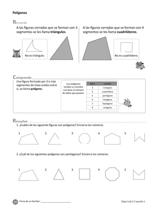 20 Firma de un familiar: ________________________
esuelve
Polígonos
Una ﬁgura formada por 3 o más
segmentos de línea unidos entre
sí, se llama polígono.
1. ¿Cuáles de las siguiente ﬁguras son polígonos? Encierra los números.
2. ¿Cuál de los siguientes polígonos son pentágonos? Encierra los números.
A las ﬁguras cerradas que se forman con 3
segmentos se les llama triángulos.
A las ﬁguras cerradas que se forman con 4
segmentos se les llama cuadriláteros.
No es cuadrilátero.
No es triángulo.
Los polígonos
reciben su nombre
con base al número
de lados que poseen.
lados nombre
3 triángulo
4 cuadrilátero
5 pentágono
6 hexágono
7 heptágono
8 octágono
1
1
2
2
3
3
4
4
5
5
Clase 1 de 5 / Lección 1
 