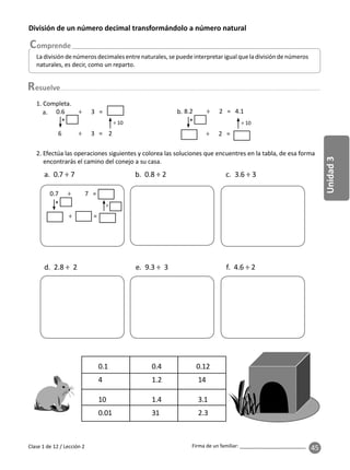 45
Unidad
3
Firma de un familiar: ________________________
esuelve
Clase 1 de 12 / Lección 2
División de un número decimal transformándolo a número natural
1. Completa.
0.6 ÷ 3 =
6 ÷ 3 = 2
×
÷ 10
a. b. 8.2 ÷ 2 = 4.1
÷ 2 =
×
÷ 10
2. Efectúa las operaciones siguientes y colorea las soluciones que encuentres en la tabla, de esa forma
encontrarás el camino del conejo a su casa.
0.1 0.4 0.12
4 1.2 14
10 1.4 3.1
0.01 31 2.3
a. 0.7 ÷ 7 b. 0.8 ÷ 2 c. 3.6 ÷ 3
d. 2.8 ÷ 2 e. 9.3 ÷ 3 f. 4.6 ÷ 2
0.7 ÷ 7 =
÷ =
×
÷
La división de números decimales entre naturales, se puede interpretar igual que la división de números
naturales, es decir, como un reparto.
 