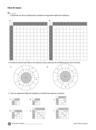 2 Firma de un familiar: ________________________
Clase de repaso
3. Para las siguientes tablas de mul plicar, completa los espacios en blanco:
1. Haciendo uso de la mul plicación completa las siguientes tablas de mul plicar:
× 3 7 6 4 9 0 2 8 5 1
7
3
4
9
0
1
2
8
6
5
× 0 9 8 4 7 2 3 1 5 6
1
4
9
2
8
3
7
5
6
0
2. Escribe el número que falta en los espacios vacíos, para que las mul plicaciones sean correctas.
b.
a. b.
× 5
2 8
3 12
× 7 9
28
8
× 5 3
6 42
4 28
6
× 8 4
48
5 25
7
× 5 7 9
2 6
30
8 56
9 81
× 7 4
9 72 81
28
5 40
42
a. b. c.
d. e. f.
15
5
1
2
7
9
8
3
12
18
a.
3 ×
24
5
7
2
8
8
48
9
4
8 ×
Clase 1 de 4 / Lección 1
 