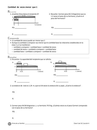 92 Firma de un familiar: ________________________
esuelve
Clase 5 de 10 / Lección 4
Can dad de veces menor que 1
• La can dad de veces puede ser menor que 1
• Aunque la can dad a comparar sea menor que la can dad base las relaciones establecidas en la
clase 1 y 2 se man enen:
− can dad a comparar = can dad base × can dad de veces
− can dad de veces = can dad a comparar ÷ can dad base
− can dad base = can dad a comparar ÷ can dad de veces
14.56 l
0 1 5.2 (veces)
A
B
2. Resuelve: Carmen pesa 64.2 kilogramos que es
1.2 veces el peso de su hermano, ¿Cuál es el
peso del hermano?
PO:
R:
1. ¿Cuántos litros ene el recipiente A?
4.5 l
0 0.25 1 (veces)
A
B
1. Encuentre la capacidad del recipiente que se solicita.
5 l
0 0.52 1 (veces)
A
B
3. Carmen pesa 44.94 kilogramos y su hermano 74.9 kg, ¿Cuántas veces es el peso Carmen comparado
con el peso de su hermano?
2. La estatura de José es 1.24 m, que es 0.8 veces la estatura de su papá , ¿Cuál es la estatura?
PO:
R:
PO:
R:
PO:
R:
PO:
R:
PO:
R:
a. b.
 