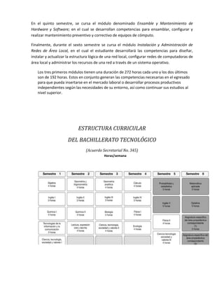 Cuaderno electronico