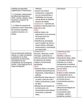 Cuaderno electronico