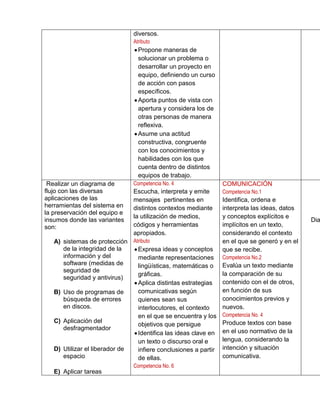 Cuaderno electronico