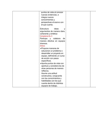 Cuaderno electronico