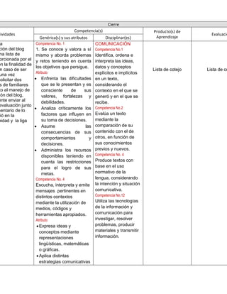 Cuaderno electronico