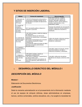 Y SITIOS DE INSERCIÓN LABORAL




   II.     DESARROLLO DIDÁCTICO DEL MÓDULO I

DESCRIPCIÓN DEL MÓDULO

Módulo I

Elaboración de Documentos Electrónicos.

Justificación

Dada la creciente automatización en el procesamiento de la información mediante
el uso de equipos de cómputo (oficinas, áreas administrativas en empresas,
bancos, centros comerciales, centros educativos, etc.), ha surgido la necesidad de
 