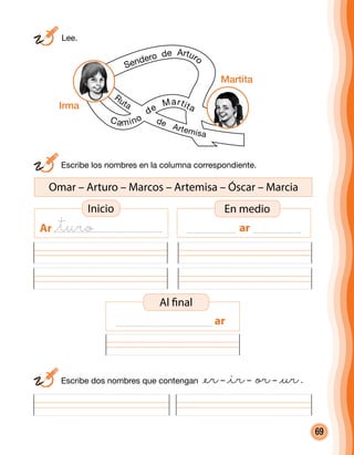 69
	Lee.
	 Escribe dos nombres que contengan @er– @ir– or– @ur.
	 Escribe los nombres en la columna correspondiente.
Omar – Arturo – Marcos – Artemisa – Óscar – Marcia
Ar
Inicio
ar
En medio
Al final
ar
Ruta
de Artemisa
Camino
de
Martita
Sendero de Arturo
Irma
Martita
@turo
 