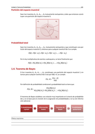 Unidad 3. Teoría de Probabilidad 105
Notas importantes
Partición del espacio muestral
Sean los k eventos A1, A2, A3,..., Ak mutuamente excluyentes y tales que entonces consti-
tuyen una partición del espacio muestral S.
Probabilidad total
Sean los k eventos A1, A2, A3,..., Ak, mutuamente excluyentes y que constituyen una par-
tición del espacio muestral S, entonces para cualquier evento B de S se cumple:
         kABPABPABPABPBP  ...321
Por la ley multiplicativa de eventos cualesquiera, se tiene finalmente que:
             kk ABPAPABPAPABPAPBP /...//  2211
1.4. Teorema de Bayes
Si los k eventos A1, A2, A3, ..., Ak, constituyen una partición del espacio muestral S, en-
tonces para cualquier evento B de S tal que P(B) > 0, se cumple:
   
 BP
BAP
BAP i
i


Por definición de probabilidad condicional y probabilidad total se tiene que:
     
           kk
ii
i
ABPAPABPAPABPAP
ABPAP
BAP
/...//
/
2211 

El teorema de Bayes establece una relación muy importante en la teoría de probabilida-
des y es la base para la revisión de la asignación de probabilidades a la luz de informa-
ción adicional.
Probabilidades
a priori
Información
nueva
Teorema de
Bayes
Posibilidades
posteriores
 