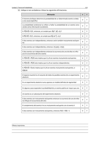 Unidad 3. Teoría de Probabilidad 113
Notas importantes
52. Indique si son verdaderas o falsas las siguientes afirmaciones.
Afirmación V F
El teorema de Bayes determina la probabilidad de un determinado evento se deba
a una causa específica
V F
La probabilidad condicional se refiere a hallar la probabilidad de un evento cono-
ciendo cierta información (condición).
V F
Si   3,0BAP , entonces, se cumple que   7,0BAP C
V F
Si   3,0BAP , entonces, se cumple que   7,0c
BAP V F
Si dos eventos son independientes, entonces serán también mutuamente excluyen-
tes
V F
Si dos eventos son independientes, entonces    P A B P B V F
Si dos eventos son independientes entonces la ocurrencia de uno de ellos no influ-
ye en la ocurrencia del otro evento
V F
Si    APBAP  esto implica que A y B son eventos mutuamente excluyentes V F
Si    APBAP  esto implica que A y B son eventos independientes V F
Si   0BAP esto implica que A y B son eventos mutuamente excluyentes, si
P(B)>0
V F
El espacio muestral es el conjunto de todos los posibles eventos de un experimento
aleatorio
V F
En un experimento aleatorio nunca aparece un modelo definido de regularidad V F
En algunos casos especiales la probabilidad de un evento podría ser mayor que uno V F
Un evento es un subconjunto del experimento aleatorio. V F
Si dos eventos son mutuamente excluyentes entonces la ocurrencia de uno de ellos
no influye en la ocurrencia del otro
V F
El complemento del evento A no es mutuamente excluyente con el evento A V F
Si dos eventos son mutuamente excluyentes, entonces P(A) + P(B) = 1 V F
 