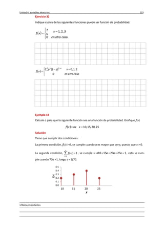 Unidad 4. Variables aleatorias 119
Notas importantes
Ejercicio 32
Indique cuáles de las siguientes funciones puede ser función de probabilidad.
 






casootroen
x
x
xf
0
321
6
,,
 


 


casootroen
xppC
xf
xx
x
0
2,1,0)1( 22
Ejemplo 19
Calcule a para que la siguiente función sea una función de probabilidad. Grafique f(x)
  25,20,15,10 xaxxf
Solución
Tiene que cumplir dos condiciones:
La primera condición, f(x) > 0, se cumple cuando a es mayor que cero, puesto que x > 0.
La segunda condición,

1
( ) 1
n
i
i
f x , se cumple si 125201510  aaaa , esto se cum-
ple cuando 70a =1, luego a =1/70.
0.0
0.1
0.2
0.3
0.4
0.5
0
f(x)
X
10 15 20 25
 