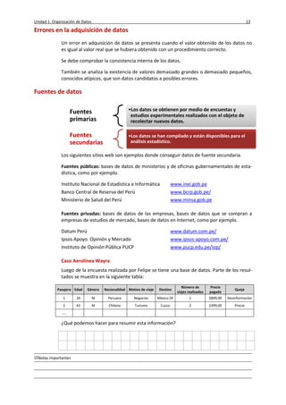 Unidad 1. Organización de Datos 13
Notas importantes
Errores en la adquisición de datos
Un error en adquisición de datos se presenta cuando el valor obtenido de los datos no
es igual al valor real que se hubiera obtenido con un procedimiento correcto.
Se debe comprobar la consistencia interna de los datos.
También se analiza la existencia de valores demasiado grandes o demasiado pequeños,
conocidos atípicos, que son datos candidatos a posibles errores.
Fuentes de datos
Los siguientes sitios web son ejemplos donde conseguir datos de fuente secundaria.
Fuentes públicas: bases de datos de ministerios y de oficinas gubernamentales de esta-
dística, como por ejemplo.
Instituto Nacional de Estadística e Informática www.inei.gob.pe
Banco Central de Reserva del Perú www.bcrp.gob.pe/
Ministerio de Salud del Perú www.minsa.gob.pe
Fuentes privadas: bases de datos de las empresas, bases de datos que se compran a
empresas de estudios de mercado, bases de datos en Internet, como por ejemplo.
Datum Perú www.datum.com.pe/
Ipsos Apoyo. Opinión y Mercado www.ipsos-apoyo.com.pe/
Instituto de Opinión Pública PUCP www.pucp.edu.pe/iop/
Caso Aerolínea Wayra
Luego de la encuesta realizada por Felipe se tiene una base de datos. Parte de los resul-
tados se muestra en la siguiente tabla:
Pasajero Edad Género Nacionalidad Motivo de viaje Destino
Número de
viajes realizados
Precio
pagado
Queja
1 20 M Peruana Negocios México DF 1 $899,00 Desinformación
2 43 M Chileno Turismo Cuzco 2 $399,00 Precio
…..
¿Qué podemos hacer para resumir esta información?
Fuentes
primarias
•Los datos se obtienen por medio de encuestas y
estudios experimentales realizados con el objeto de
recolectar nuevos datos.
Fuentes
secundarias
•Los datos se han compilado y están disponibles para el
análisis estadístico.
 