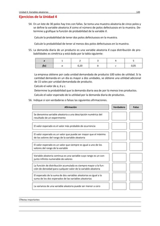 Unidad 4. Variables aleatorias 149
Notas importantes
Ejercicios de la Unidad 4
54. En un lote de 30 polos hay tres con fallas. Se toma una muestra aleatoria de cinco polos y
se define la variable aleatoria X como el número de polos defectuosos en la muestra. De-
termine y grafique la función de probabilidad de la variable X.
Calcule la probabilidad de tener dos polos defectuosos en la muestra.
Calcule la probabilidad de tener al menos dos polos defectuosos en la muestra.
55. La demanda diaria de un producto es una variable aleatoria X cuya distribución de pro-
babilidades es simétrica y está dada por la tabla siguiente:
x 1 2 3 4 5
f(x) a 0,20 b c 0,05
La empresa obtiene por cada unidad demandada de producto 100 soles de utilidad. Si la
cantidad demanda en un día es mayor a dos unidades, se obtiene una utilidad adicional
de 15 soles por unidad demandada de producto.
Calcule el valor de a, b y c.
Determine la probabilidad que la demanda diaria sea de por lo menos tres productos.
Calcule el valor esperado de la utilidad por la demanda diaria de productos.
56. Indique si son verdaderas o falsas las siguientes afirmaciones.
Afirmación Verdadero Falso
Se denomina variable aleatoria a una descripción numérica del
resultado de un experimento
El valor esperado es el valor más probable de ocurrencia
El valor esperado es un valor que puede ser mayor que el máximo
de los valores del rango de la variable aleatoria
El valor esperado es un valor que siempre es igual a uno de los
valores del rango de la variable
Variable aleatoria continua es una variable cuyo rango es un con-
junto infinito numerable de valores
La función de distribución acumulada es siempre mayor a la fun-
ción de densidad para cualquier valor de la variable aleatoria
El esperado de la suma de dos variables aleatorias es igual a la
suma de los dos esperados de las variables aleatorias
La varianza de una variable aleatoria puede ser menor a cero
 