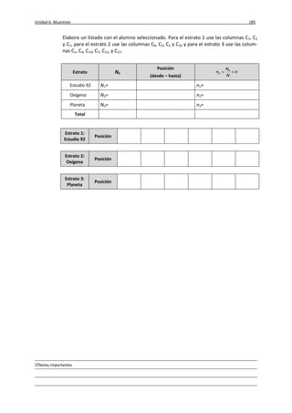 Unidad 6. Muestreo 185
Notas importantes
Elabore un listado con el alumno seleccionado. Para el estrato 1 use las columnas C7, C3
y C1, para el estrato 2 use las columnas C8, C3, C2 y C10 y para el estrato 3 use las colum-
nas C1, C4, C10; C7, C12, y C13.
Estrato Nh
Posición
(desde – hasta)
n
N
N
n h
h 
Estudio 92 N1= n1=
Oxígeno N2= n2=
Planeta N3= n3=
Total
Estrato 1:
Estudio 92
Posición
Estrato 2:
Oxígeno
Posición
Estrato 3:
Planeta
Posición
 