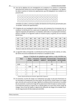 44 Estadística Descriptiva 201601
Notas importantes
16. Uno de los objetivos de una investigación en la empresa A es mostrar la composición
porcentual del número de cursos de capacitación dadas a sus trabajadores. Los siguien-
tes datos muestran el número de capacitaciones que 48 trabajadores han recibido en el
presente año.
3 3 1 2 1 1 2 2 1 6 3 1 3 1 3 2
1 1 1 1 3 2 2 4 1 2 2 2 1 3 1 2
3 2 2 3 2 2 1 2 2 2 2 1 1 1 6 2
Complete el cuadro y construya el gráfico de bastones de frecuencias porcentuales para
la variable “número de capacitaciones”.
17. El objetivo de una investigación sobre la lúcuma, de la empresa A en el presente mes, es
establecer la distribución de su peso para la exportación. La lúcuma es originaria de las
regiones tropicales de Sudamérica. Es empleada, sobre todo, en la preparación de dulces,
postres y helados. En el siguiente cuadro se muestra el peso, en gramos, de una muestra
de 60 frutos.
167 172 173 180 182 182 183 183 183 184 185 186
186 186 187 189 190 191 191 192 193 194 194 194
194 195 195 195 197 197 199 201 201 201 201 201
203 204 205 207 207 207 207 209 210 212 212 213
213 214 218 218 218 219 220 222 223 226 228 232
Realice la tabla de distribución de frecuencias de los datos.
18. La siguiente tabla corresponde a la distribución de frecuencias de los salarios, en soles,
del último mes de los empleados de la empresa A. Complete la tabla.
Empresa. A. Distribución de trabajadores según salarios, en soles, del último mes
Clase Marca
de clase
Frecuencia
absoluta fi
Frecuencia
relativa hi
Frecuencia abso-
luta acumulada
Fi
Frecuencia rela-
tiva acumulada
Hi
1200 -  120
 -  1 800 300 0,42
 -  780
 -  150
 - 
Fuente. Gerencia de Recursos Humanos. Agosto 2014. Empresa A
19. En economía, la prima de riesgo es el sobreprecio que paga un país para financiarse en
los mercados en comparación con otros países. De esta forma, cuanto mayor es el riesgo
país, más alta será su prima de riesgo. Significa la confianza de los inversores en la solidez
de una economía. La prima de riesgo de los países de la Unión Europea se calcula respec-
to de Alemania porque se supone que su deuda pública es la que tiene menor riesgo de
impago. Para el caso de España, la agencia de calificación de riesgos A ha medido la pri-
ma de riesgo durante 50 días desde junio del 2015.
 