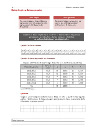50 Estadística Descriptiva 201601
Notas importantes
Datos simples y datos agrupados
Ejemplo de datos simples
10,6 14,5 17,2 12,8 13,6 11,6 11,3 13,0 13,5 10,8 13,9 14,2 15,3 14,3 14,3 14,3
11,8 16,1 16,8 18,8 14,8 14,0 16,4 14,2 16,5 12,1 13,3 12,0 14,3 14,9 15,1 14,4
Ejemplo de datos agrupados por intervalos
Empresa A. Distribución de obreros según descuentos en su planilla en el presente mes
Descuentos, en soles
Marca de
clase
fi hi Fi Hi
[204,1 ; 233,6] 218,85 16 0,2084 16 0,3334
]233,6 ; 263,1] 248,35 12 0,2500 28 0,5834
]263,1 ; 292,6] 277,85 7 0,1458 35 0,7292
]292,6 ; 322,1] 307,35 7 0,1458 42 0,8750
]322,1;351,6] 336,85 6 0,1250 48 1,0000
Total 48 1,0000
Fuente: RRHH Empresa A
Ejercicio 8
Luego de una investigación se tiene muchos datos, con ellos se puede realizar algunos
gráficos y distribuciones de frecuencias, pero ¿cómo resumir alguna característica de la
información en un solo número?
Datos simples
•Se denomina datos simples (datos no
agrupados) a los valores que no están
agrupados en distribuciones de
frecuencia.
Datos agrupados
•Se denomina datos agrupados a los
valores que están agrupados en
distribuciones de frecuencia.
Si se tienen datos simples no se construye la distribución de frecuencias
para calcular la media, la mediana o cualquier estadístico,
se prefiere el cálculo con los datos simples.
 
