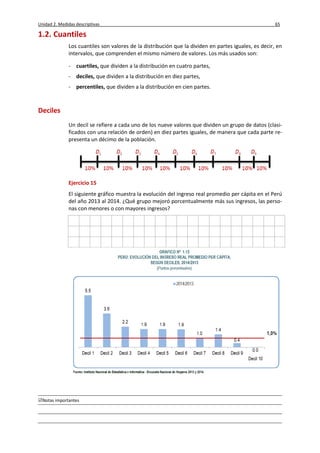 Unidad 2. Medidas descriptivas 65
Notas importantes
1.2. Cuantiles
Los cuantiles son valores de la distribución que la dividen en partes iguales, es decir, en
intervalos, que comprenden el mismo número de valores. Los más usados son:
- cuartiles, que dividen a la distribución en cuatro partes,
- deciles, que dividen a la distribución en diez partes,
- percentiles, que dividen a la distribución en cien partes.
Deciles
Un decil se refiere a cada uno de los nueve valores que dividen un grupo de datos (clasi-
ficados con una relación de orden) en diez partes iguales, de manera que cada parte re-
presenta un décimo de la población.
Ejercicio 15
El siguiente gráfico muestra la evolución del ingreso real promedio per cápita en el Perú
del año 2013 al 2014. ¿Qué grupo mejoró porcentualmente más sus ingresos, las perso-
nas con menores o con mayores ingresos?
 
