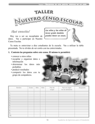 11 Cuaderno de Ejercicios para el Estudiante
Capítulo 1 Nacemos en una patria; vivimos en un país
¡Qué emoción!
Hoy vas a ser un recopilador de
datos. Vas a participar en Nuestro
Censo Escolar.
Tu meta es entrevistar a diez estudiantes de la escuela. Vas a utilizar la tabla
presentada. No te olvides de ser cortés con tus entrevistados.
1. Contesta las preguntas sobre este censo. El mismo te permitirá:
• conocer a otros niños
• recopilar y organizar datos e
información
• determinar los datos más
probables
• predecir resultados
• compartir los datos con tu
grupo de compañeros.
Nuestro Censo Escolar
Taller
Los niños y las niñas de
tercer grado también
pueden hacer un censo.
1.
2.
3.
4.
5.
6.
7.
8.
9.
10.
Nombre Grado Niño Niña País de
origen
País de origen
de los familiares
Ocupación
 