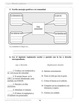 5. Escribe mensajes positivos a tu comunidad.
La armonía se logra si...
__________________________________________________________________________
__________________________________________________________________________
__________________________________________________________________________
6. Lee el siguiente reglamento escolar y paréalo con la ley o derecho
correspondiente.
90
Unidad 4 Nuestro gobierno
Cuaderno de Ejercicios para el Estudiante
Los deberes son
La paz es
Losderechosson
La tolerancia es
Foto
comunidad
Ley o Derecho
______1. Conduce con moderación y
no con exceso de velocidad.
______2. Si arrojas basura en la
calle y en terreno abandonado, serás
multado con $100.00.
______3. Derecho a la libre
asociación.
______4. Abróchate el cinturón.
______5. El abuso, la negligencia y
el maltrato son penalizados.
Reglamento Escolar
A. Siéntate correctamente.
B. Únete al club que más te gusta.
C. Coloca la basura en el zafacón.
D. Comparte con tus compañeros con
tolerancia y respeto.
E. Camina con cuidado.
 