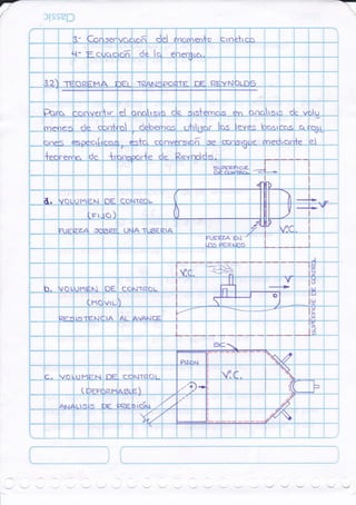 Cuaderno fluidos 