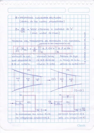 Cuaderno fluidos 