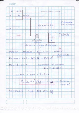 Cuaderno fluidos 