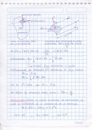 Cuaderno fluidos 