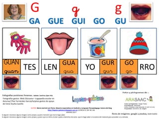 G g g
Resto de imágenes: google y pixabay, icon-icons
AUTOR: María José de Luis Flores. Maestra especialista en Audición y Lenguaje-Psicopedagoga. Autora del blog
http://lapsico-goloteca.blogspot.com.es LICENCIA CC (BY-NC-SA)
MADRID 2017
Si alguien reconoce alguna imagen como propia y quiere mención que me lo haga saber.
Si alguien reconoce alguna imagen como propia y quiere que se retire al estar sujeta a derechos de autor, que lo haga saber a la autora del material para proceder a su retirada.
GA GUE GUI GO GU
GUAN
guan TES LEN
GUA
gua
GUR
gurYO
GO
go RRO
Fotografías gestos: Web Educastur –Logopedia escolar en
Asturias/ Pilar Fernández García/tarjetas gestos de apoyo
de Irene Ocaña Castillo
 