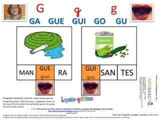 G g g
MAN RA
AUTOR: María José de Luis Flores. Maestra especialista en Audición y Lenguaje-Psicopedagoga. Autora del blog
http://lapsico-goloteca.blogspot.com.es LICENCIA CC (BY-NC-SA)
MADRID 2018
GUE
gue TESSAN
GUI
gui
Si alguien reconoce alguna imagen como propia y quiere mención que me lo haga saber.
Si alguien reconoce alguna imagen como propia y quiere que se retire al estar sujeta a derechos de autor, que lo haga saber a la autora del material para proceder a su retirada..
Fotografías gestos: Web Educastur –Logopedia escolar en
Asturias/ Pilar Fernández García/tarjetas gestos de apoyo
de Irene Ocaña Castillo
Resto de imágenes: google y pixabay, icon-icons
GA GUE GUI GO GU
 