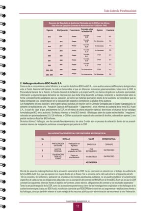11
CUADERNOS GANADEROS 12
Todo Sobre la Parafiscalidad
Fenece
Con Salvedades
Con SalvedadesCon observaciones
Con observaciones
Favorable
Favorable
Favorable
Favorable
Favorable
Favorable
Favorable
Sin Salvedades
Sin Salvedades
Fenece
Fenece
Fenece
Fenece
Fenece
Fenece
Fenece
Fenece
!
!
!
!
!
! !
!
!
! ! !
!
!
! !
!
!
! !
!
!
! !
!
!
! !
!
!
! ! !
!
!
! ! !
! ! ! !
la Gestión/100
2002 !-!!2003 !
Vigencia ! Año Ejecución Fenecimiento
Concepto sobre
Opinión Cuadrante
2011!
2010!
2009!
2008!
2007!
2006!
2004 !-!!2005 !
201!3!
2012!
2011!
2010!
2009!
2008!
2007!
2006!
2004!
201!4!
!
!
!
!
!
!
91,77!
!
86,61 !
!
82,80!
97,18!
82,06 !
85,06 !
!
Limpia
Limpia
Limpia
Limpia
N/A!!
D11 !
N/A !
D11 !
D11 !
D11 !
A!-!21 !
N/A !
!
88,99 ! Limpia N/A
Resumen del Resultado de Auditorías Efectuadas por la CGR en los últimos
Diez Años de Ejecución Contrato de Administración FEDEGAN - FNG
2. Hallazgos Auditoría BDO Audit S.A.
Como es de su conocimiento, señor Ministro, la actuación de la firma BDO Audit S.A., como auditor externo del Ministerio de Agricultura
ante el Fondo Nacional del Ganado, ha sido un tema sobre el que en diferentes instancias gubernamentales, tales como la CGR, la
Procuraduría General de la Nación, la Fiscalía General de la Nación y el propio MADR, nos hemos dirigido con suficiente oportunidad,
información y argumentos para demostrar las falencias con que dicha firma desarrolló su trabajo, reiterando la inconformidad sobre la
forma y procedimientos adoptados para su ejecución, así como las materias que fueron objeto de tal auditoría, por considerar que se
había configurado una extralimitación en la ejecución del respectivo contrato con la aludida firma auditora.
Con fundamento en esta posición y ante nuestra propia solicitud, en reunión con el Contralor Delegado para el Sector Agropecuario, se
concertó la realización de una “Actuación Especial de Fiscalización – Seguimiento" a los informes de auditoría de la firma BDO Audit
S.A., la cual dio lugar a que, precisamente la CGR, en el marco de dicha actuación especial, desvirtuara el alcance de los hallazgos
formulados por BDO en su auditoria. En efecto, mientras la firma BDO formuló 18 hallazgos sobre los cuales estimó hechos “irregulares”
valorados en aproximadamente $15.128 millones, la CGR en su actuación especial solo consideró 6 de ellos, valorando en apenas 3, una
posible incidencia fiscal de $421millones.
De éstos últimos 3 hallazgos, uno fue cerrado favorablemente y los otros 2 están aún en proceso de aclaración dentro de los procedi-
mientos internos de indagación preliminar e investigación por parte de la CGR.
Uno de los aspectos más significativos de la actuación especial de la CGR, fue su conclusión en relación con el trabajo de auditoría de
la firma BDO Audit S.A., que se exponen con mayor detalle en el Anexo 2 de la presente carta, del cual extracto el siguiente párrafo:
“De la consulta a los informes y aplicación de pruebas en los fondos parafiscales auditados, no se puede establecer el cumplimiento
especifico de cada una de las obligaciones adquiridas con la suscripción del contrato del MADR con la firma BDO Audit; es así que la CGR
constató las siguientes falencias frente al objetivo del contrato, anexo técnico, obligaciones del contrato y los resultados esperados:”
Tanto la actuación especial de la CGR, como las aclaraciones posteriores y cierre de las investigaciones originadas en los hallazgos de la
auditoría externa practicada por BDO Audit, no solo dan cuenta de que FEDEGAN tenía razón en sus argumentos y explicaciones frente a
los hallazgos, sino que también reiteran el buen manejo de los recursos públicos cuya administración se encomendó a esta Federación.
!
!
!
!
HALLAZGO ACTUACIÓN ESPECIAL CGR CON POSIBLE INCIDENCIA FISCAL
No.
1 PARTICIPACIÓN
EN FERIAS
Participación en
Agroexpo
2.445.030,00
418.696.796,00
Asignación
empleado del FNG
Pagos por
arrendamiento
CERRADO
EN PROCESO
EN PROCESO
GASTOS
FEDEGAN
POR
ESTABLECER
ENAJENACIÓN
CASA DEL
FONDO
2
3
DETALLE VALOR
421.141.826,00
ESTADO ACTUAL
 