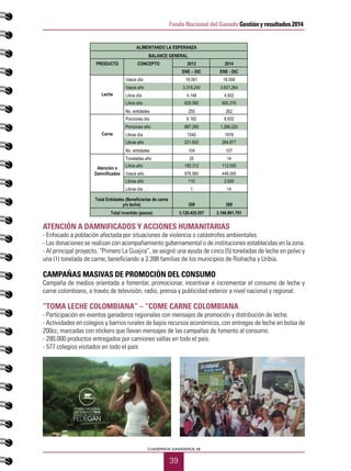 39
CUADERNOS GANADEROS 12
Fondo Nacional del Ganado Gestión y resultados 2014
ATENCIÓN A DAMNIFICADOS Y ACCIONES HUMANITARIAS
- Enfocado a población afectada por situaciones de violencia o catástrofes ambientales.
- Las donaciones se realizan con acompañamiento gubernamental o de instituciones establecidas en la zona.
- Al principal proyecto, “Primero La Guajira”, se asignó una ayuda de cinco (5) toneladas de leche en polvo y
una (1) tonelada de carne, beneficiando a 2.398 familias de los municipios de Riohacha y Uribia.
CAMPAÑAS MASIVAS DE PROMOCIÓN DEL CONSUMO
Campaña de medios orientada a fomentar, promocionar, incentivar e incrementar el consumo de leche y
carne colombiano, a través de televisión, radio, prensa y publicidad exterior a nivel nacional y regional.
“TOMA LECHE COLOMBIANA” – “COME CARNE COLOMBIANA
- Participación en eventos ganaderos regionales con mensajes de promoción y distribución de leche.
- Actividades en colegios y barrios rurales de bajos recursos económicos, con entregas de leche en bolsa de
200cc, marcadas con stickers que llevan mensajes de las campañas de fomento al consumo.
- 280.000 productos entregados por camiones vallas en todo el país.
- 577 colegios visitados en todo el país
ALIMENTANDO LA ESPERANZA
BALANCE GENERAL
PRODUCTO CONCEPTO 2013 2014
ENE – DIC ENE - DIC
Leche
Vasos día 16.591 18.006
Vasos año 3.318.240 3.601.264
Litros día 4.148 4.502
Litros año 829.560 900.316
No. entidades 255 262
Carne
Porciones día 6.162 8.932
Porciones año 887.280 1.286.220
Libras día 1540 1978
Libras año 221.820 284.877
No. entidades 104 107
Atención a
Damnificados
Toneladas año 25 14
Litros año 195.312 112.000
Vasos año 976.560 448.000
Libras año 110 2.000
Libras día 1 14
Total Entidades (Beneficiarias de carne
y/o leche) 359 369
Total invertido (pesos) 3.120.425.557 3.166.991.791
 
