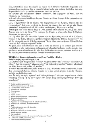 Éste, habiéndolos atado los encerró de nuevo en el Tártaro y habiendo desposado a su
hermana Rea, puesto que Gea y Urano le habían hecho una profecía diciéndole que sería
desposeído del poder por su hijo, devoraba a los recién nacidos.
καὶ πρώτην μὲν γεννηθεῖσαν Ἑστίαν κατέπιεν21, εἶτα Δήμητραν καὶἭραν, μεθ' ἃς
Πλούτωνα καὶ Ποσειδῶνα.
Y devoró a la primogénita Hestia, luego a Deméter y a Hera, después de las cuales (devoró)
a Plutón y Posidón.
[Α,1, 6] ὀργισθεῖσα22 δὲ ἐπὶ τούτοις Ῥέα παραγίνεται μὲν εἰς Κρήτην, ὁπηνίκα τὸν Δία
ἐγκυμονοῦσα23 ἐτύγχανε, γεννᾷ δὲ ἐν ἄντρῳ τῆς Δίκτης Δία. καὶ τοῦτον μὲν δίδωσι
τρέφεσθαι24 Κούρησί τε καὶ ταῖς Μελισσέως παισὶ νύμφαις, Ἀδραστείᾳ τε καὶἼδῃ.
Irritada por esas cosas Rea se dirige a Creta, cuando estaba encinta de Zeus, y da a luz a
Zeus en una cueva de Dicte. Y lo entrega a los Curetes y a las ninfas hijas de Meliseo,
Adrastea e Ida, para criarlo.
[A 1,7] αὗται μὲν οὖν τὸν παῖδα ἔτρεφον τῷ τῆς Ἀμαλθείας γάλακτι, οἱ δὲ Κούρητες
ἔνοπλοι ἐν τῷ ἄντρῳ τὸ βρέφος φυλάσσοντες τοῖς δόρασι τὰς ἀσπίδας συνέκρουον25, ἵνα
μὴ τῆς τοῦ παιδὸς φωνῆς ὁ Κρόνος ἀκούσῃ. Ῥέα δὲ λὶθον σπαργανώσασα δέδωκε Κρόνῳ
καταπιεῖν ὡς26 τὸν γεγεννημένον27 παῖδα.
Así pues, éstas alimentaban al niño con la leche de Amaltea y los Curetes que armados
custodiaban al niño recién nacido en la cueva entrechocaban las lanzas con los escudos para
que Crono no escuchara la voz del niño. Rea, habiendo envuelto una piedra en pañales, se la
dio a Crono para devorarla como (si fuera) el niño recién nacido.
TEXTO A4: Reparto del mundo entre Zeus, Poseidón y Hades.
ππολ δωρος Βιβλιοθ κη (A, 2, 1)Ἀ ό ή
[Α 2,1] ἐπειδὴ δὲ Ζεὺς ἐγενήθη τέλειος28, λαμβάνει Μῆτιν τὴν Ὠκεανοῦ29 συνεργόν30, ἣ
δίδωσι31 Κρόνῳ καταπιεῖν32 φάρμακον, ὑφ᾽33 οὗ ἐκεῖνος ἀναγκασθεὶς34 πρῶτον μὲν ἐξεμεῖ
τὸν λίθον, ἔπειτα τοὺς παῖδας οὓς κατέπιε35·
Y cuando Zeus se hizo adulto, toma a Metis, la (hija) de Océano como colaboradora, la cual
da a Crono para beber una pócima, forzado por la cual vomita primero la piedra y luego a
los hijos que había devorado.
μεθ᾽ ὧν Ζεὺς τὸν πρὸς Κρόνον36 καὶ Τιτᾶνας ἐξήνεγκε37 πόλεμον. μαχομένων δὲ αὐτῶν
ἐνιαυτοὺς δέκα ἡ Γῆ τῷ Διὶ38 ἔχρησε τὴν νίκην, τοὺς καταταρταρωθέντας39 ἂν40 ἔχῃ
συμμάχους41·
21 Aoristo temático de καταπ νω.ί
22 Participio de aoristo pasivo de ργ ζω.ὀ ί
23 De γκυμον ω: “estar encinta”.ἐ έ
24 Infinitivo con valor final.
25 De συγκρο ω.ύ
26 “como”.
27 “recién nacido”.
28 Aoristo pasivo de γ γνομαι, “se hizo adulto”.ί
29 Sobreentiéndase θυγατ ρα.έ
30 Predicativo de Μ τιν.ῆ
31 3ª persona del singular del presente de indicativo de δ δωμι.ί
32 Infinitivo con valor final, “beber enteramente”.
33 π .Ὑ ό
34 Participio de aoristo pasivo de ναγκ ζω.ἀ ά
35 Aoristo de καταπ νω.ί
36 Acompaña a π λεμον del final de la frase.ό
37 Aoristo activo de κφ ρω.ἐ έ
38 Dativo de Ζε ς.ύ
39 Participio de aoristo pasivo de καταρταρ ω, “arrojar en el Tártaro”.ό
40 Contracción por ν, condicional, “si”.ἐά
41 Predicativo de καταρταρωθ ντας.έ
62
 