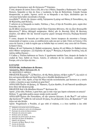 πρότερον ἀναστρέφειν πρὶν ἂν ἐξεύρωσιν300 Εὐρώπην.
Y ésta, después de unirse Zeus a ella, dio a luz a Minos, Sarpedón y Radamantis. Pero según
Homero, Sarpedón es hijo de Zeus y Laodamía, la hija de Belerofonte. Estando Europa
desaparecida, su padre, Agenor, envió en su búsqueda a sus hijos, diciéndoles que no
volvieran hasta haber encontrado a Europa.
συνεξῆλθε301 δὲ ἐπὶ τὴν ζήτησιν αὐτῆς Τηλέφασσα ἡ μήτηρ καὶ Θάσος ὁ Ποσειδῶνος, ὡς
δὲ Φερεκύδης φησὶ Κίλικος.
Y salieron en su búsqueda su madre, Telefasa, y Taso, el hijo de Poseidón, pero, según dice
Ferecides, de Cílix.
ὡς δὲ πᾶσαν ποιούμενοι ζήτησιν εὑρεῖν ἦσαν Εὐρώπην ἀδύνατοι, τὴν εἰς οἶκον ἀνακομιδὴν
ἀπογνόντες302 ἄλλος ἀλλαχοῦ κατῴκησαν, Φοῖνιξ μὲν ἐν Φοινίκῃ, Κίλιξ δὲ Φοινίκης
πλησίον, καὶ πᾶσαν τὴν ὑφ᾽ ἑαυτοῦ κειμένην χώραν ποταμῷ σύνεγγυς Πυράμῳ Κιλικίαν
ἐκάλεσε:
Y como, después de buscarla por todas partes, fueron incapaces de encontrar a Europa,
renunciando al regreso a casa, se establecieron cada uno por su lado: Fénix en Fenicia, Cílix
cerca de Fenicia, y toda la región que se hallaba bajo su control, muy cerca del río Piramo,
la llamó Cilicia.
Κάδμος δὲ καὶ Τηλέφασσα ἐν Θρᾴκῃ κατῴκησαν. ὁμοίως δὲ καὶ Θάσος ἐν Θρᾴκῃ κτίσας
πόλιν Θάσον κατῴκησεν. [2] Εὐρώπην δὲ γήμας303 Ἀστέριος ὁ Κρητῶν δυνάστης τοὺς ἐκ
ταύτης παῖδας ἔτρεφεν…
Y Cadmo y Telefasa habitaron en Tracia. E igualmente también Taso, después de fundar la
ciudad de Taso, habitó en Tracia. Asterio, el soberano de los cretenses, casándose con
Europa, crió a los hijos de ésta…
LUCIANO
TEXTO D6, Atribuciones de Hermes.
Λουκιανός, Θεῶν διάλογοι (11, 1)
XI. HEFESTO Y APOLO.
ΗΦΑΙΣΤΟΣ Ἑώρακας304͵ ὦ Ἄπολλον τ͵ ὸ τῆς Μαίας βρέφος τὸ ἄρτι τεχθέν305͵ ὡς καλόν τέ
ἐστι καὶ προσγελᾷ πᾶσι καὶ δηλοῖ ἤδη μέγα τι ἀγαθὸν ἀποβησόμενον306;
Hefesto: ¿Has visto, Apolo, al hijo de Maya nacido recientemente, qué hermoso es y sonríe
a todos y muestra ya que resultará un gran bien?
ΑΠΟΛΛΩΝ κε νο τ βρέφος Ηφαιστε μέγα γαθόν το απετο πρεσβ τερόνἘ ῖ ὸ ͵ ὦ ῞ ͵ ἦ ἀ ͵ ὃ ῦ Ἰ ῦ ύ
στιν σον π τ πανουργί ;ἐ ὅ ἐ ὶ ῇ ᾳ
ΗΦΑΙΣΤΟΣ Καὶ τί ἂν ἀδικῆσαι δύναιτο307 ἀρτίτοκον ὄν;
Apolo: ¿Este niño, Hefesto, o gran bien, que es más viejo que Japeto solamente en astucia?
Hefesto: Y ¿qué daño podría causar siendo recién nacido?
ΑΠΟΛΛΩΝ Ἐρώτα τὸν Ποσειδῶνα ο͵ ὗ τὴν τρίαιναν ἔκλεψεν͵ ἢ τὸν Ἄρη308· καὶ τούτου
γὰρ ἐξείλκυσε309 λαθὸν ἐκ τοῦ κολεοῦ τὸ ξίφος͵ ἵνα μὴ ἐμαυτὸν λέγω͵ ὃν ἀφώπλισε310 τοῦ
τόξου καὶ τῶν βελῶν.
Apolo: Pregúntaselo a Posidón, al que robó el tridente, o a Ares también a ése robó
300 Subjuntivo de aoristo activo de ξευρ σκω.ἐ ί
301 Aoristo de indicativo activo de συνεξ ρχομαι.έ
302 Participio de aoristo de πογιγν σκω.ἀ ώ
303 Participio de aoristo de γαμ ω.έ
304 Perfecto activo de ρ ω.ὁ ά
305 Participio de aoristo pasivo de τ κτω.ί
306 Participio de futuro de ποβα νω.ἀ ί
307 Optativo de δ ναμαι.ύ
308 Acusativo de ρης, ρεος : Ares.Ἄ Ἄ ὁ
309 Aoristo de ξελκ ω.ἐ ύ
310 Aoristo de φοπλ ζω.ἀ ί
78
 